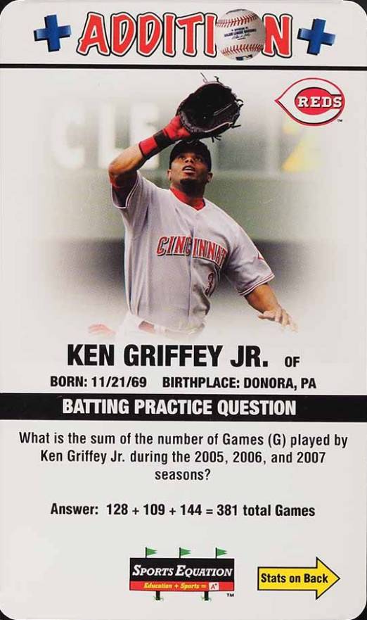 2008 Sports Equation Learning Cards Addition/Subtraction Ken Griffey Jr. #12 Baseball Card