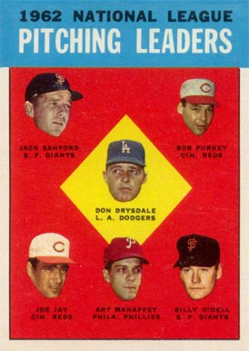 1963 Topps N.L. Pitching Leaders #7 Baseball Card