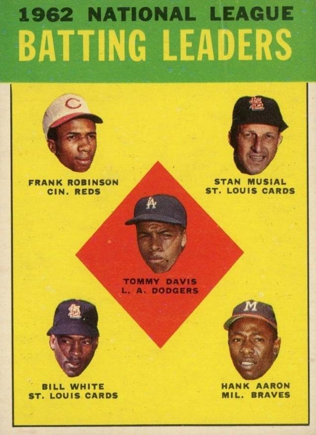 1963 Topps N.L. Batting Leaders #1 Baseball Card