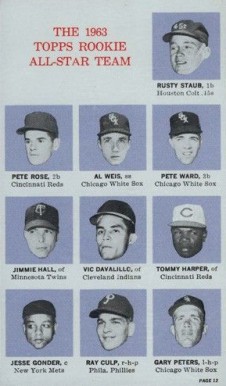 1964 Topps Rookie All-Star Banquet 1963 Topps Rookie All-Star Team #12 Baseball Card